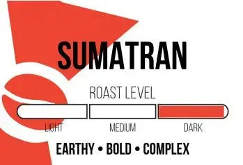 Sumatran Roasted Coffee Beans Mr. Dapper Coffee Roasters